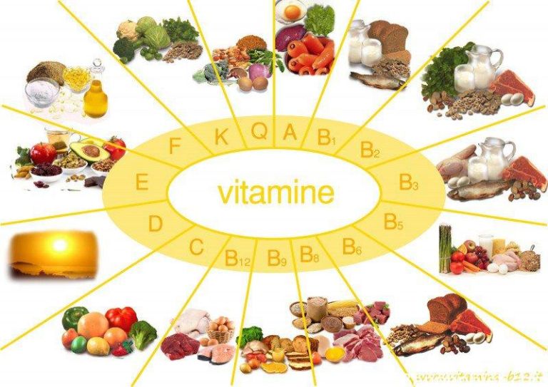 Bổ sung các vitamin để mắt khỏe mạnh hơn