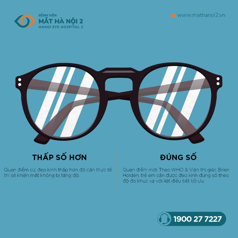 Viễn thị có nên đeo kính thường xuyên không?