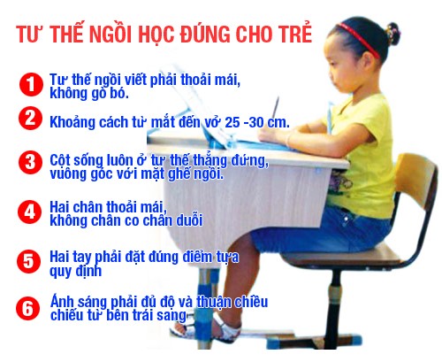 tu-the-ngoi-hoc